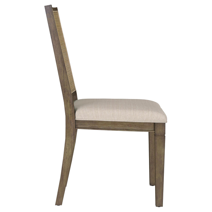 Matisse 5 Pc Dining Set - Just Furniture (PA) - Multi Location
