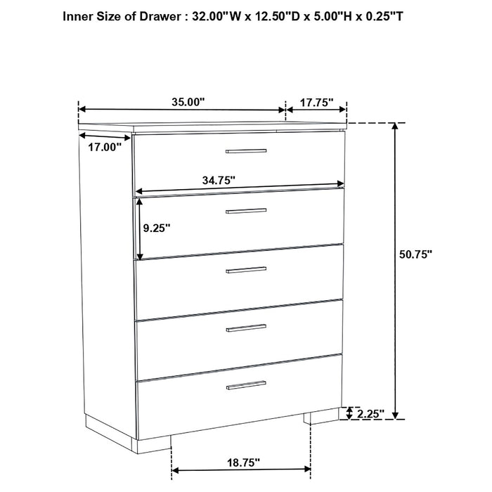 Jeremaine Bedroom Sets - Just Furniture (PA) - Multi Location