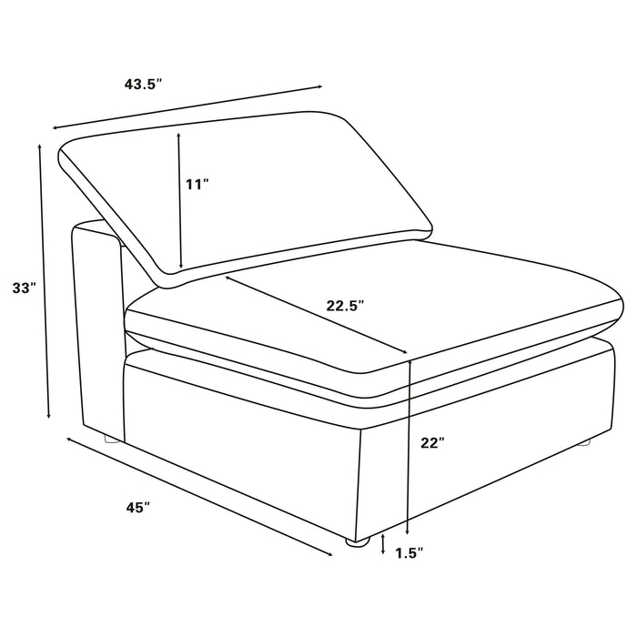Raleigh Modular Sectionals - Just Furniture (PA) - Multi Location