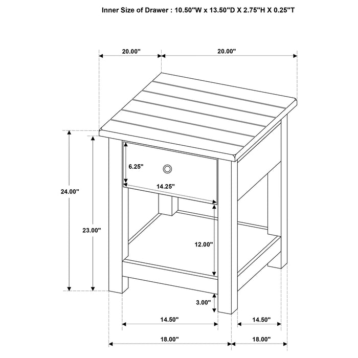 Payne Table Sets - Just Furniture (PA) - Multi Location