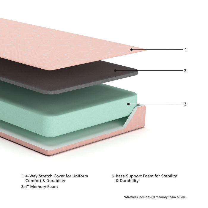 iKidz Coral Mattress and Pillow - Just Furniture (PA) - Multi Location