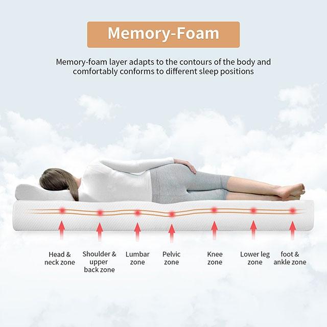 Artemisia 8" Cal. King, E.King, Full, & Queen Memory Foam Mattress - Just Furniture (PA) - Multi Location