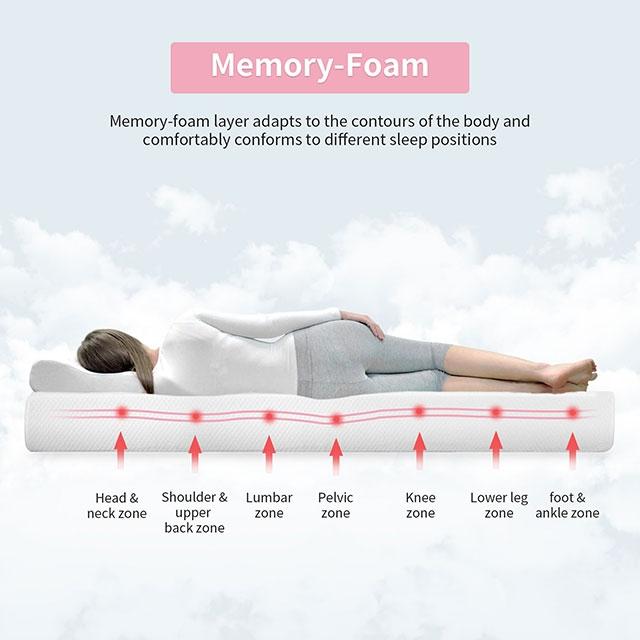 Artemisia 8" Cal. King, E.King, Full, & Queen Memory Foam Mattress - Just Furniture (PA) - Multi Location