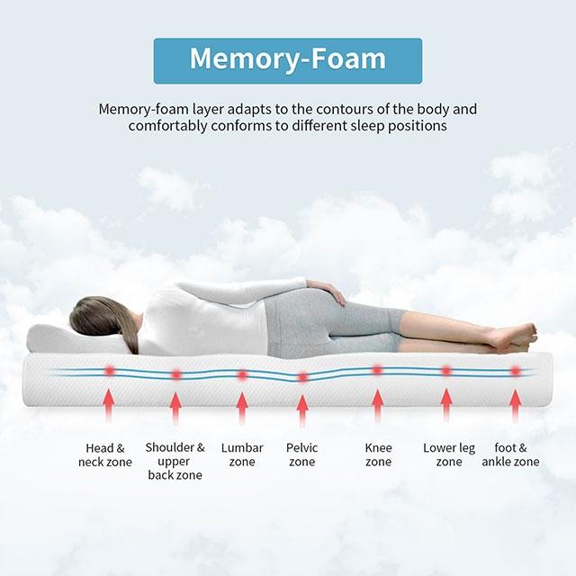 Artemisia 8" Cal. King, E.King, Full, & Queen Memory Foam Mattress - Just Furniture (PA) - Multi Location