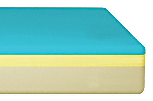 Edelweiss 12" Memory Foam Mattress - Just Furniture (PA) - Multi Location