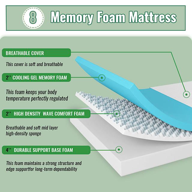 Coreopsis 8" Twin Memory Foam Wave Comfort - Just Furniture (PA) - Multi Location