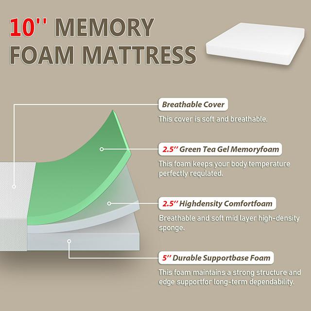 Forsythia 10" E.King Green Tea Gel Memory Foam - Just Furniture (PA) - Multi Location