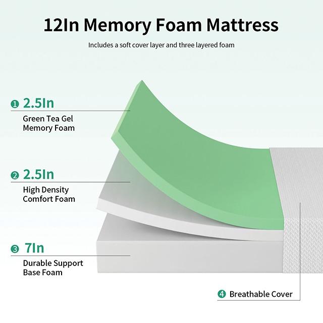 Forsythia 12" Queen Green Tea Gel Memory Foam - Just Furniture (PA) - Multi Location