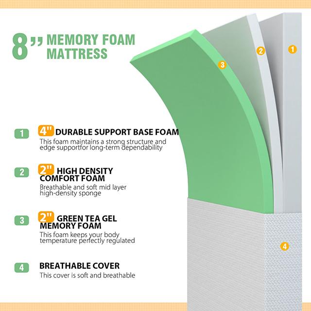 Forsythia 8" E.King Green Tea Gel Memory Foam - Just Furniture (PA) - Multi Location