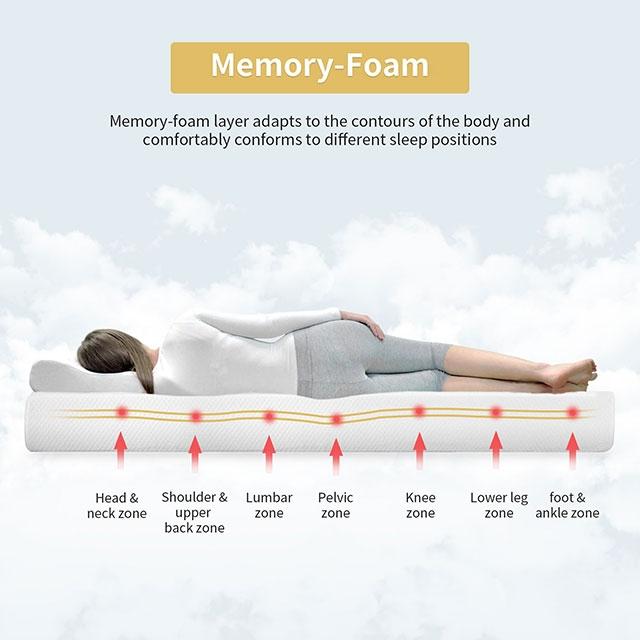Artemisia 8" Cal. King, E.King, Full, & Queen Memory Foam Mattress - Just Furniture (PA) - Multi Location