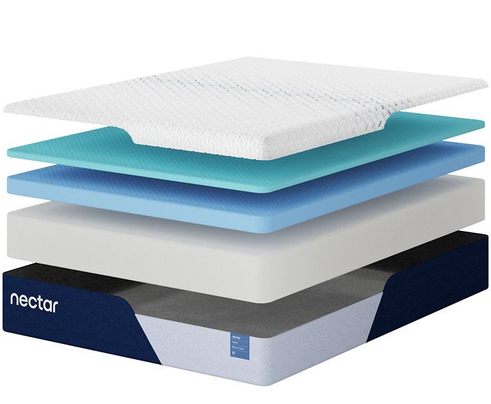 Nectar Classic Memory Foam 5.1 Mattress - Just Furniture (PA) - Multi Location