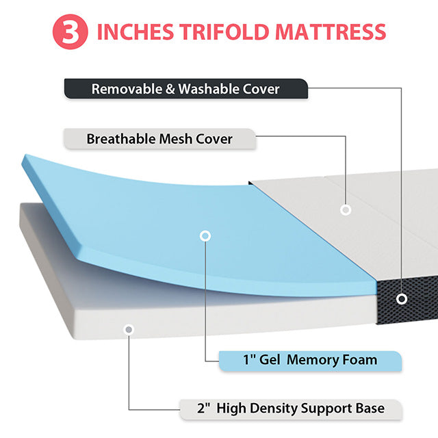 Hollyhock 3" Queen Tri-Fold Memory Foam Topper - Just Furniture (PA) - Multi Location
