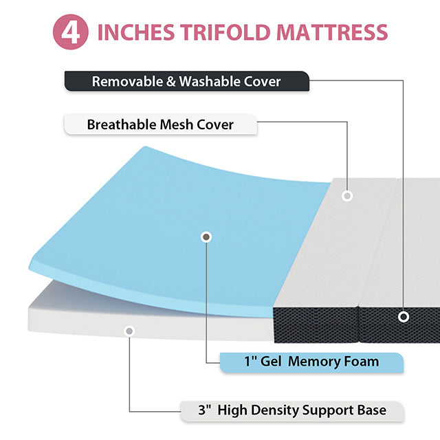 Hollyhock 4" Full Tri-Fold Memory Foam Topper - Just Furniture (PA) - Multi Location