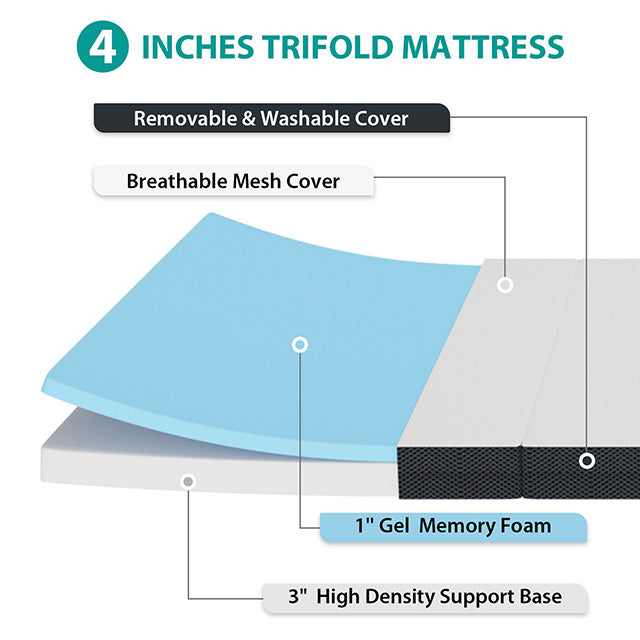 Hollyhock 4" Queen Tri-Fold Memory Foam Topper - Just Furniture (PA) - Multi Location