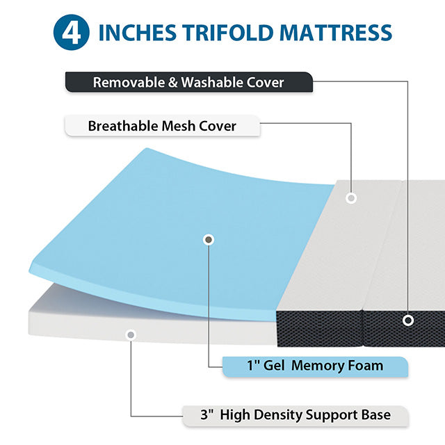 Hollyhock 4" Twin XL Tri-Fold Memory Foam Topper - Just Furniture (PA) - Multi Location