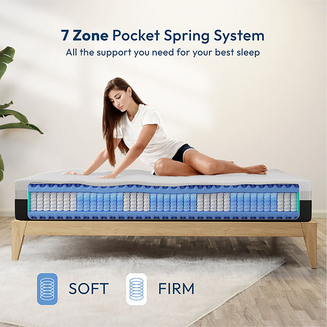 Verbena Mattress - Just Furniture (PA) - Multi Location