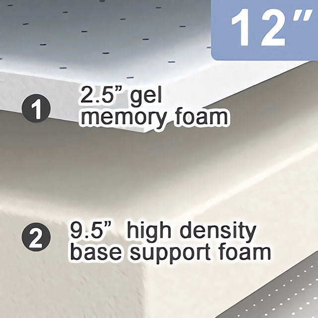 Artemisia 12" Memory Foam Mattress Full, Queen, Eastren King, & Cal.King - Just Furniture (PA) - Multi Location