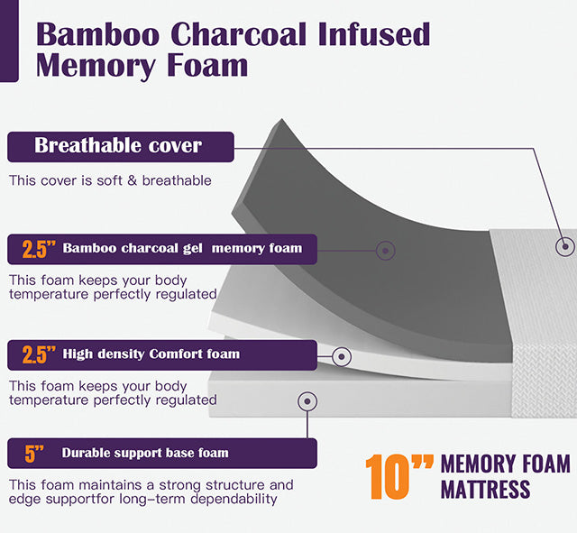 Nasturtium 10" E.King Bamboo Charcoal Infused Memory Foam - Just Furniture (PA) - Multi Location