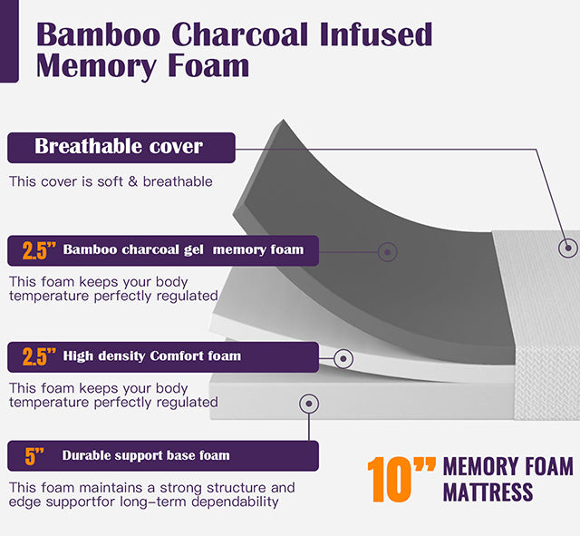 Nasturtium 10" Twin Bamboo Charcoal Infused Memory Foam - Just Furniture (PA) - Multi Location