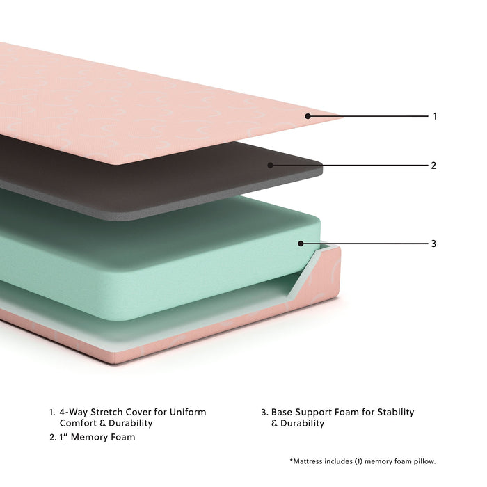 iKidz Coral Mattress and Pillow - Just Furniture (PA) - Multi Location