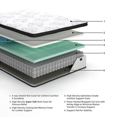 Chime 12 Inch Hybrid Mattress in a Box - Just Furniture (PA) - Multi Location