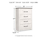Gerridan Chest of Drawers - Just Furniture (PA) - Multi Location