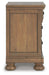 Feddinger Bedroom Set - Just Furniture (PA) - Multi Location