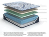 Firm Luxe 2.0 Mattress - Just Furniture (PA) - Multi Location