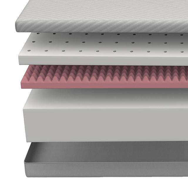 Delphinium Mattress - Just Furniture (PA) - Multi Location