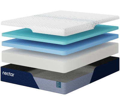 Nectar Premier Memory Foam 5.1 Mattress - Just Furniture (PA) - Multi Location