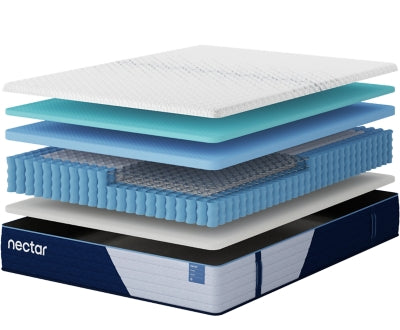 Nectar 5.1 Hybrid Classic - Just Furniture (PA) - Multi Location