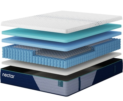 Nectar Premier Hybrid 5.1 - Just Furniture (PA) - Multi Location