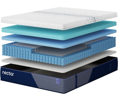 Nectar 5.1 Hybrid Luxe - Just Furniture (PA) - Multi Location
