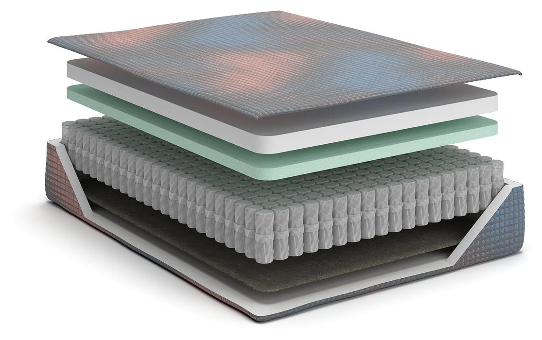 13 Inch Hybrid Hot Buy Mattress - Just Furniture (PA) - Multi Location