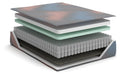 13 Inch Hybrid Hot Buy Mattress - Just Furniture (PA) - Multi Location