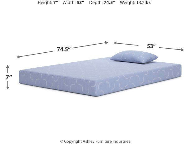 iKidz Ocean Mattress and Pillow - Just Furniture (PA) - Multi Location