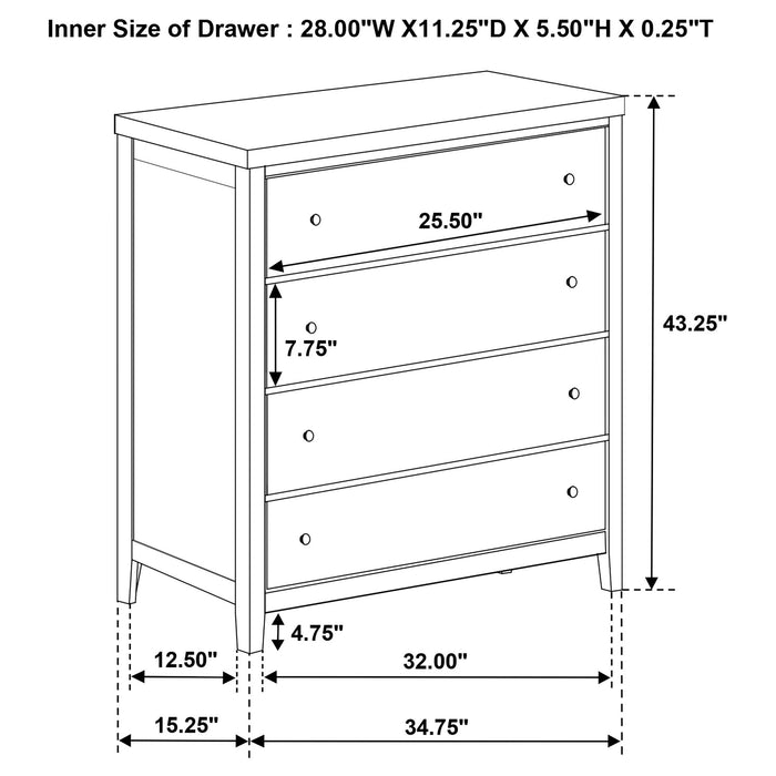 Wilkes Bedroom Set
